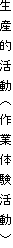 YIiƑ̌j